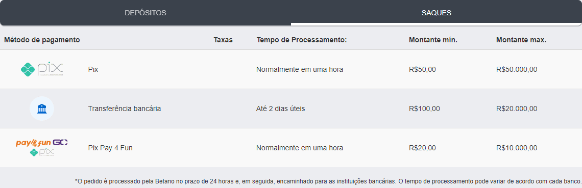 resultado da bundesliga 2