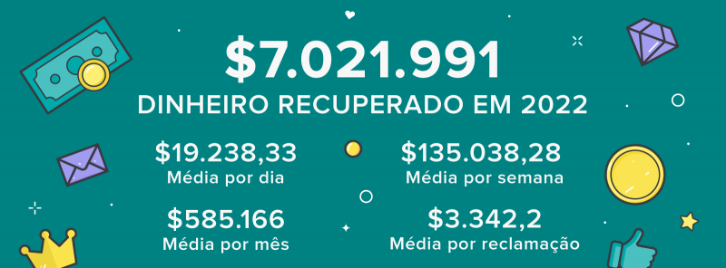 sp bet.com.br